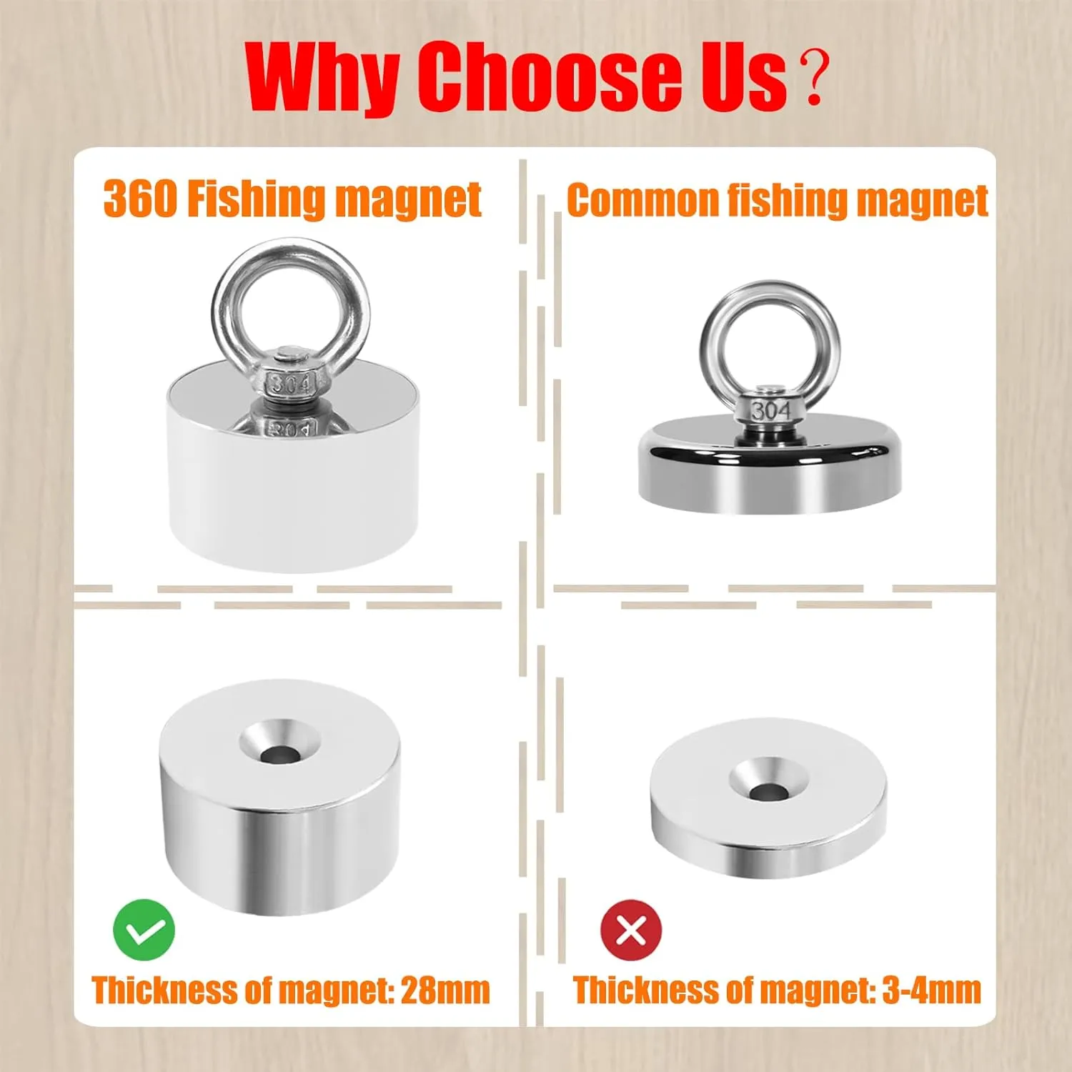 360 Strong Magnet 1000lb Pull Force Fishing Magnet | Neodymium Powerful for Fish and Magnetic Recovery Salvage | Man's Choice (360magnet - 1 Piece)