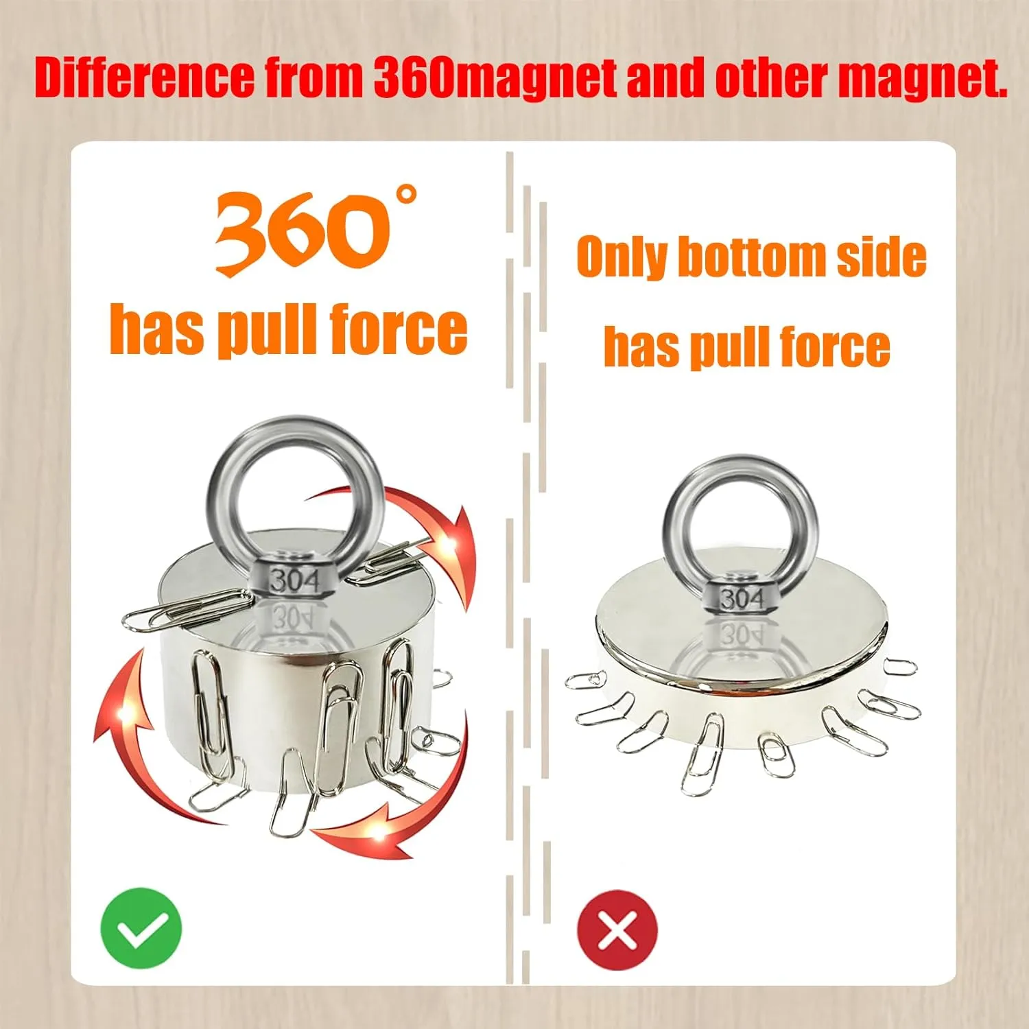360 Strong Magnet 1000lb Pull Force Fishing Magnet | Neodymium Powerful for Fish and Magnetic Recovery Salvage | Man's Choice (360magnet - 1 Piece)