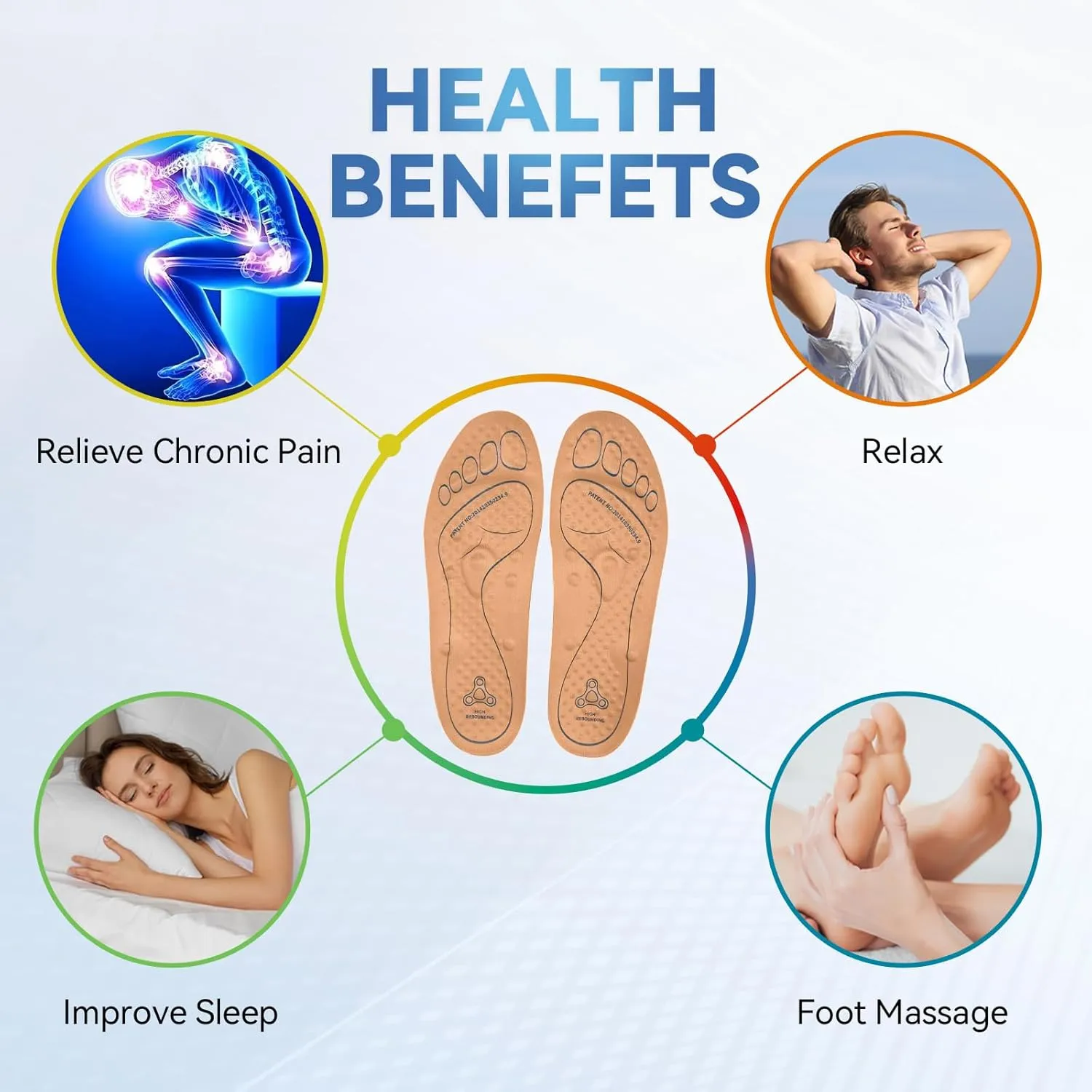 Acupressure Insoles for Women Men - Magnetic Massage Insoles,Soft Shoe Inserts with Arch Support,300  Pressure Points for All-Day Standing & Foot Fatigue Relief（High Elasticity,US 5）
