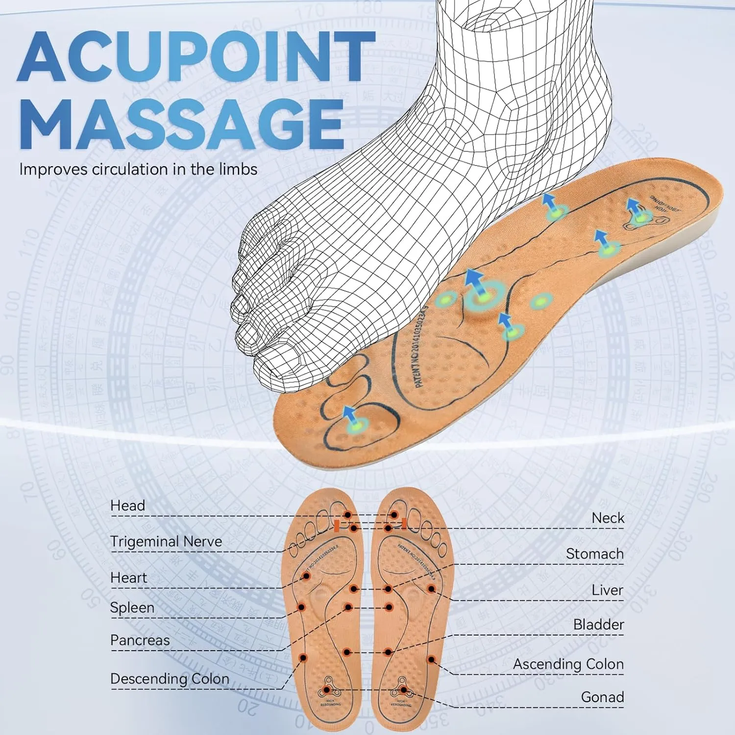 Acupressure Insoles for Women Men - Magnetic Massage Insoles,Soft Shoe Inserts with Arch Support,300  Pressure Points for All-Day Standing & Foot Fatigue Relief（High Elasticity,US 5）