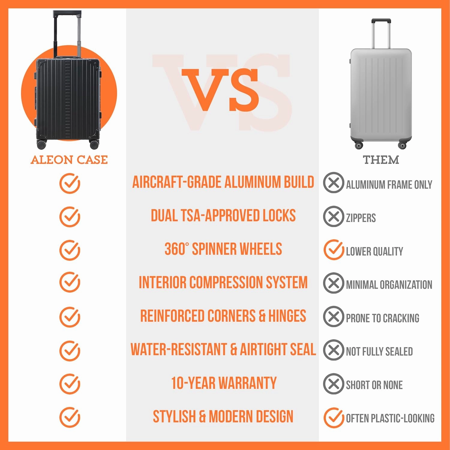Aleon Lightweight Aluminum Carry-On Luggage - Hardside Carry-On Suitcase, TSA Approved, Hard Shell Suitcase for Travel, Airline Approved 21 Inch Hard Spinner Wheels Luggage (Onyx)