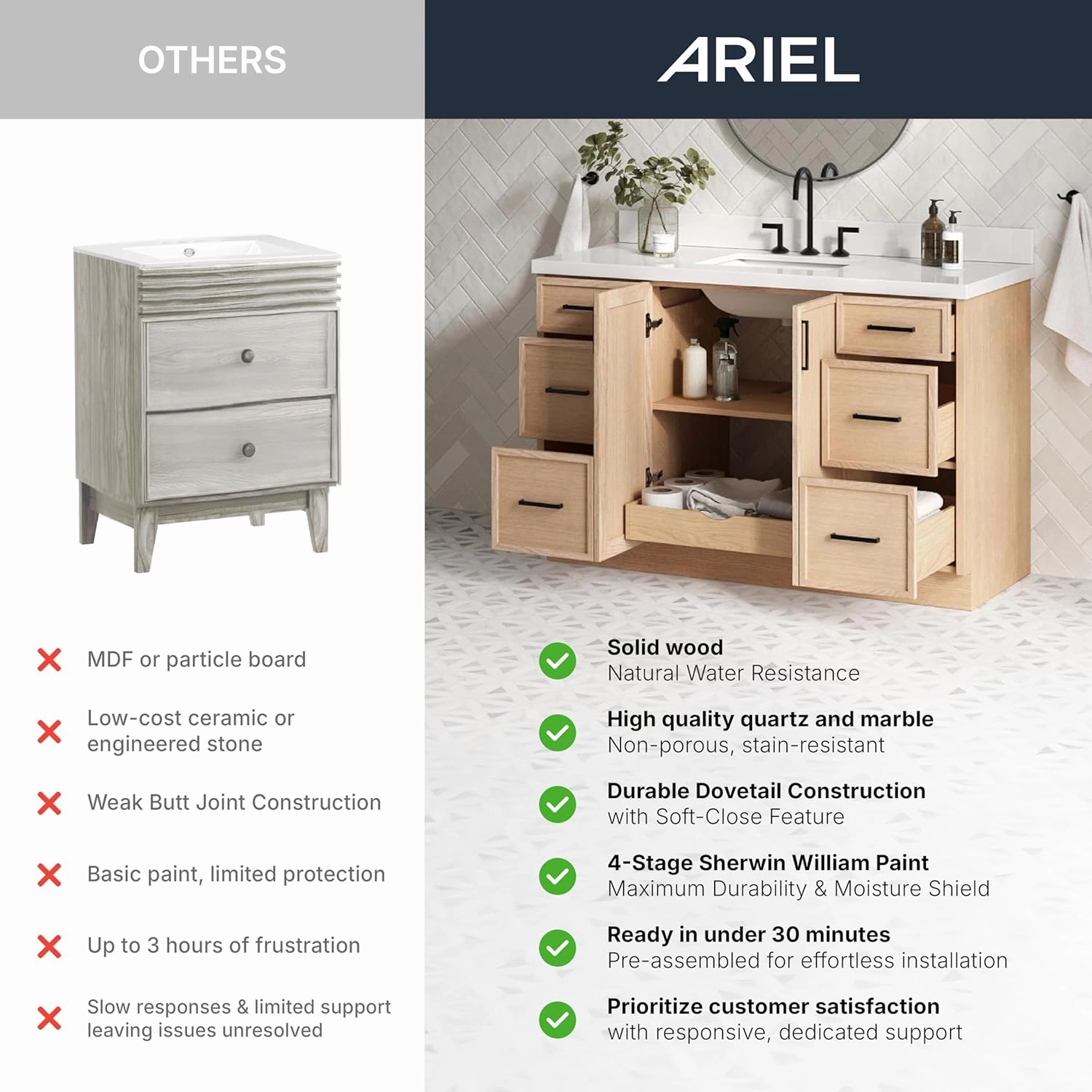 ARIEL Double Bathroom Vanity 73" Grey with 1.5" Edge Pure White Quartz Countertop & Splash, Rectangular Sinks, 4 Soft Closing Doors, 6 Full Extension Dovetail Drawers, Brushed Nickel