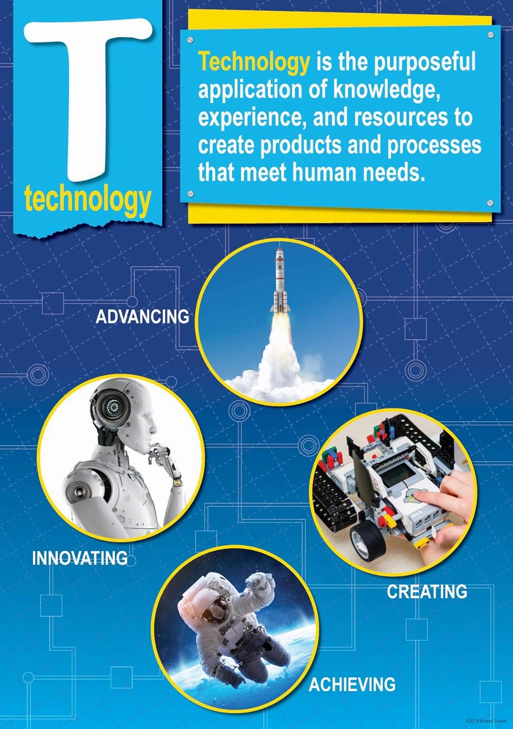 Barker Creek Poster Set of 5, STEAM, 5 Poster Set Defining and Illustrating 5 Components of STEAM, Science, Technology, Engineering, Art & Math, 12pt Card Stock, 13-3/8" x 19" Each (3889)