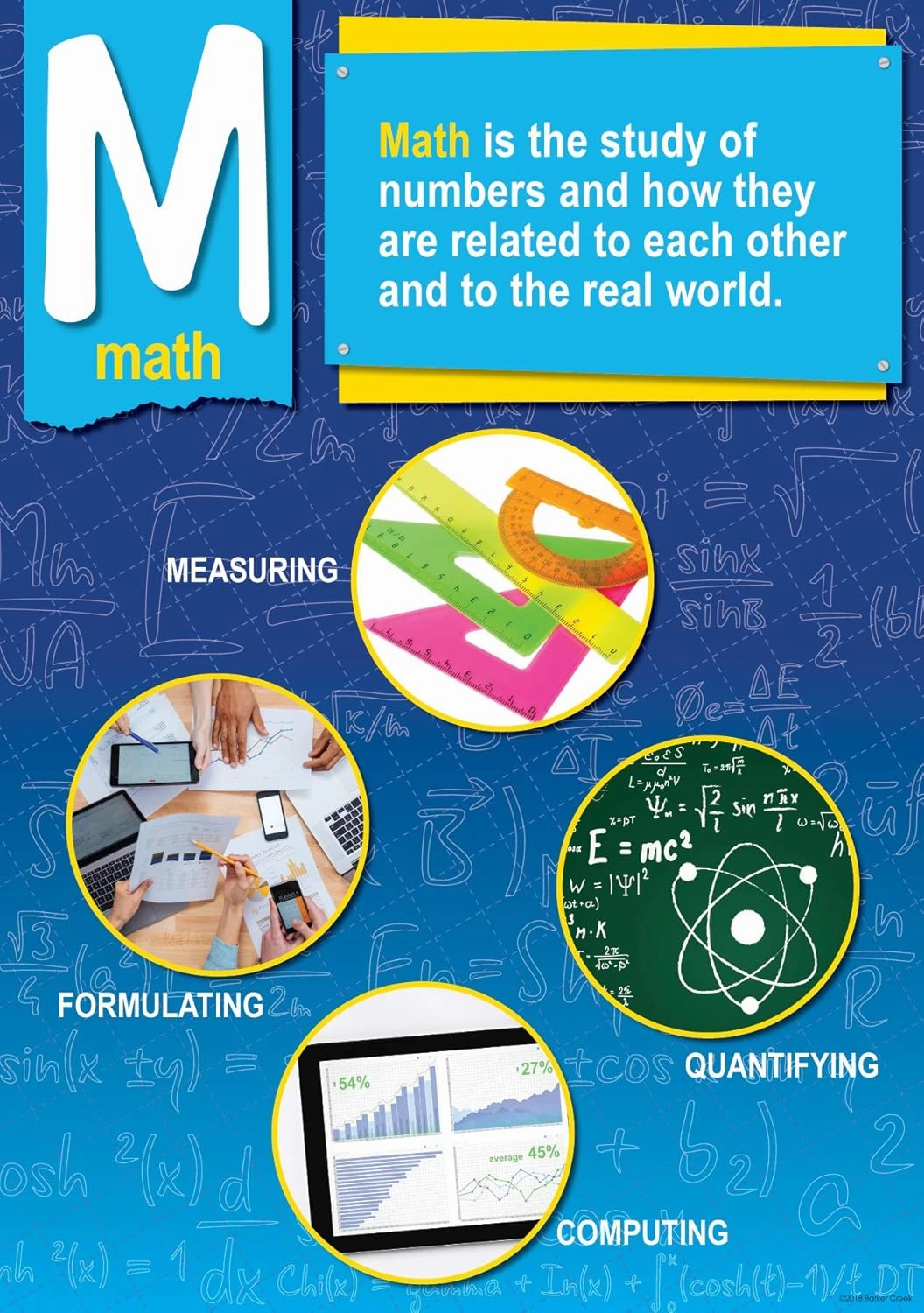 Barker Creek Poster Set of 5, STEAM, 5 Poster Set Defining and Illustrating 5 Components of STEAM, Science, Technology, Engineering, Art & Math, 12pt Card Stock, 13-3/8" x 19" Each (3889)