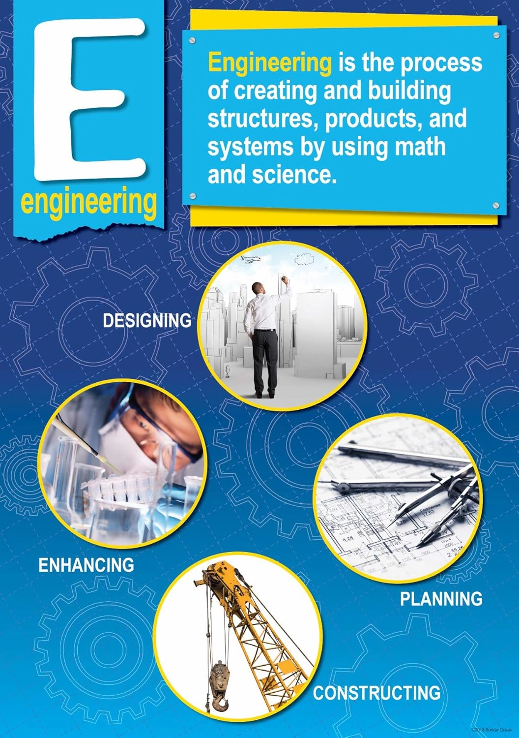 Barker Creek Poster Set of 5, STEAM, 5 Poster Set Defining and Illustrating 5 Components of STEAM, Science, Technology, Engineering, Art & Math, 12pt Card Stock, 13-3/8" x 19" Each (3889)