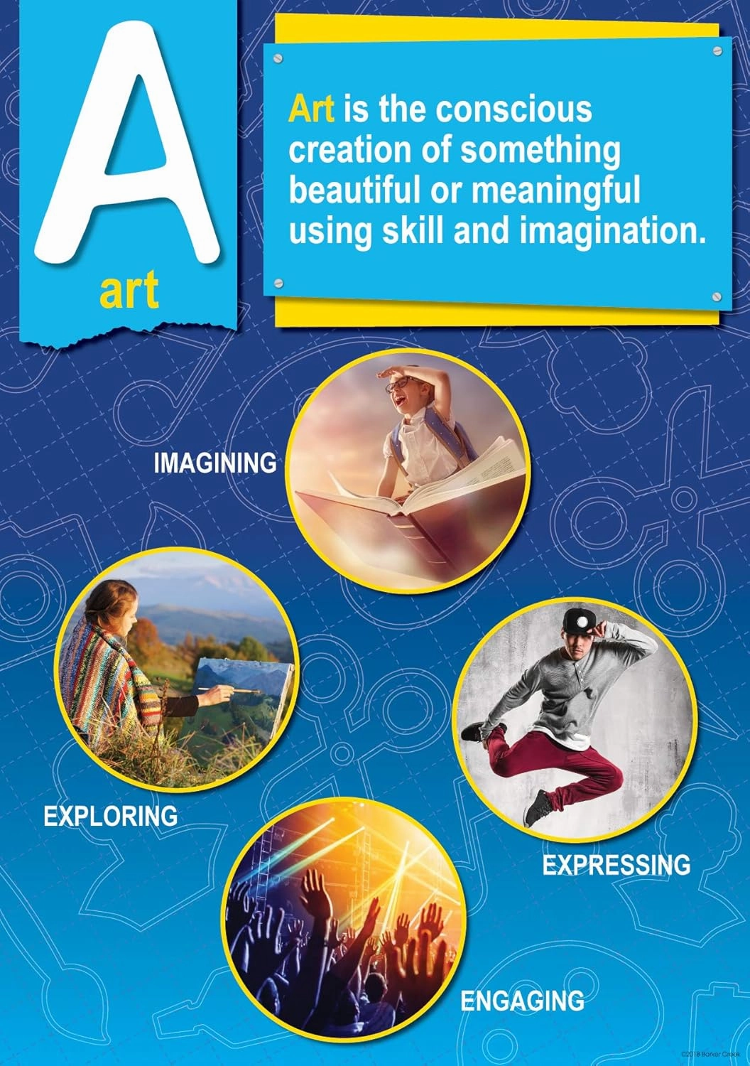 Barker Creek Poster Set of 5, STEAM, 5 Poster Set Defining and Illustrating 5 Components of STEAM, Science, Technology, Engineering, Art & Math, 12pt Card Stock, 13-3/8" x 19" Each (3889)