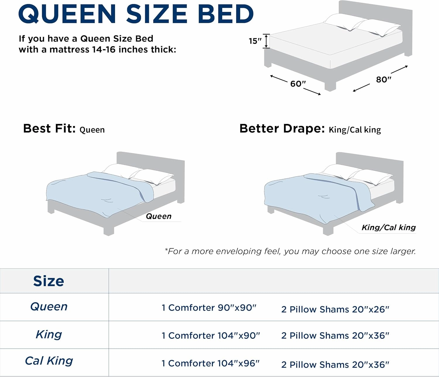 Bedsure Queen Comforter Set - Beige Soft Bedding for All Seasons, Cationic Dyed Bed Set, 3 Pieces, 1 Queen Size Comforter (90"x90") and 2 Pillow Shams (20"x26" 2")