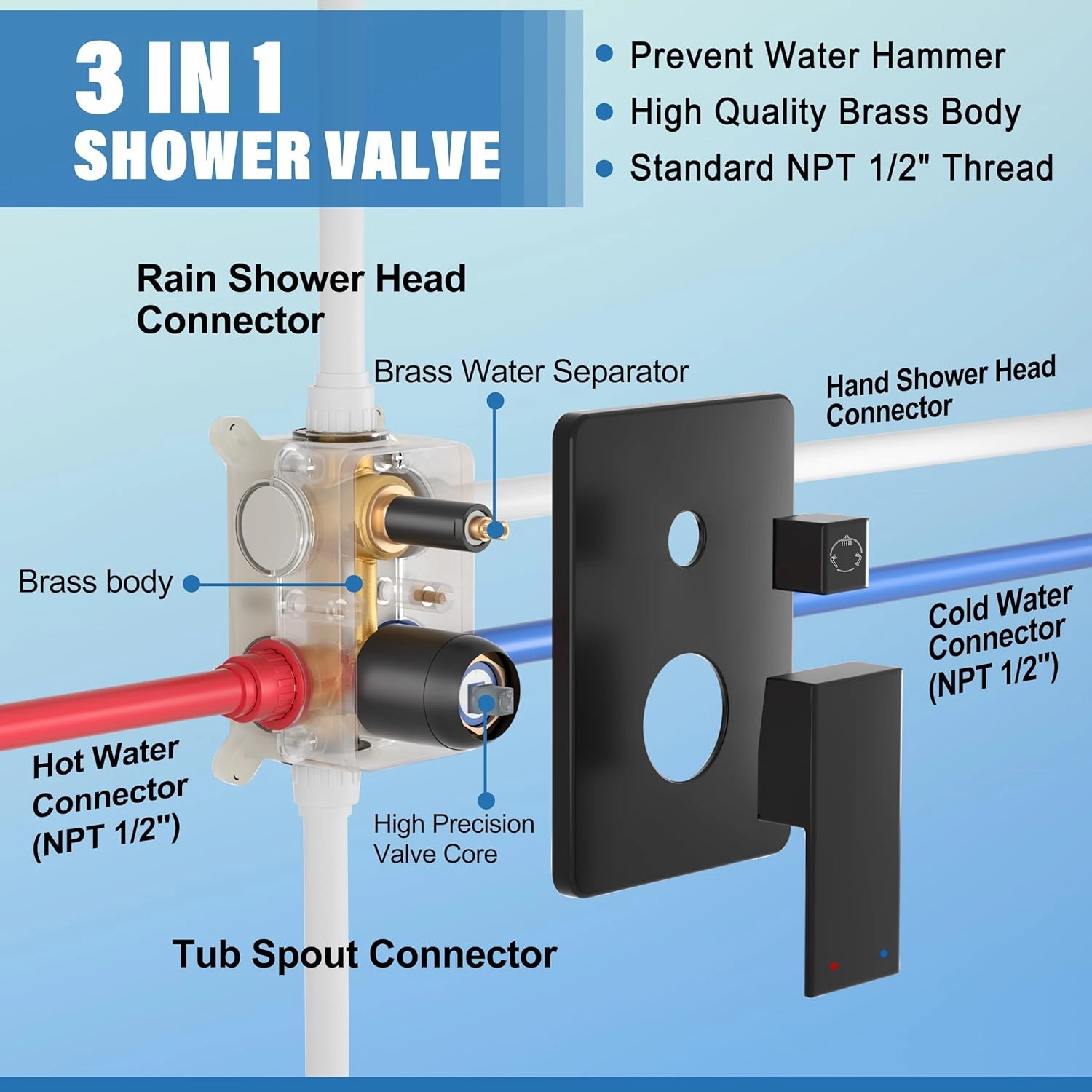 Black Shower System with Tub Spout, All Metal Tub Shower Faucet Set with 10" Rain Shower Head and Handheld Spray combo, Wall Mounted Tub Shower Systems with Valve and Trim Kit, Matte Black