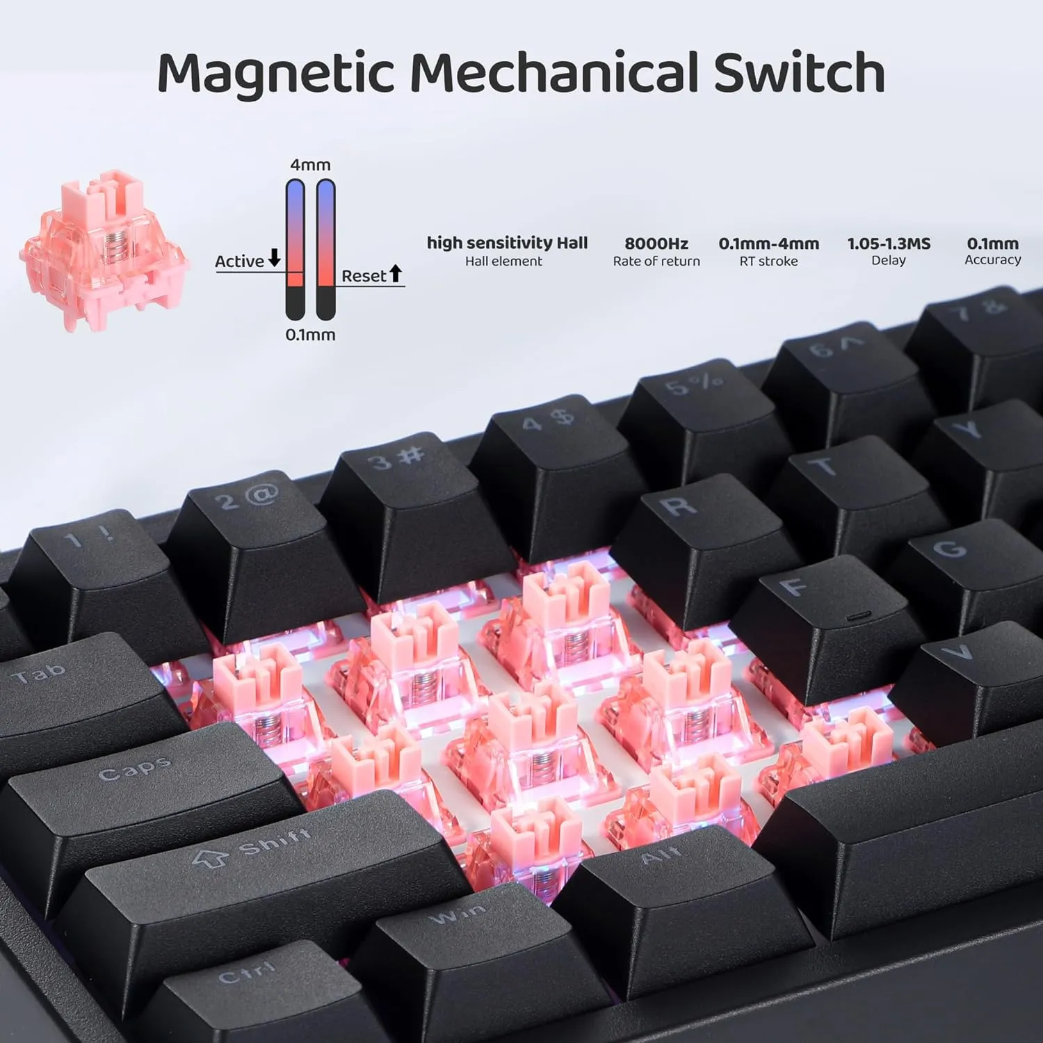 BOYI 66Pro Rapid Trigger Magnetic Switch 65% Mechanical Keyboard,Hall Effect Gasket-Mounted RGB HotSwap Hyper-Fast Adjustable Actuation Wired Compact Gaming Keyboard with Knob(Black)