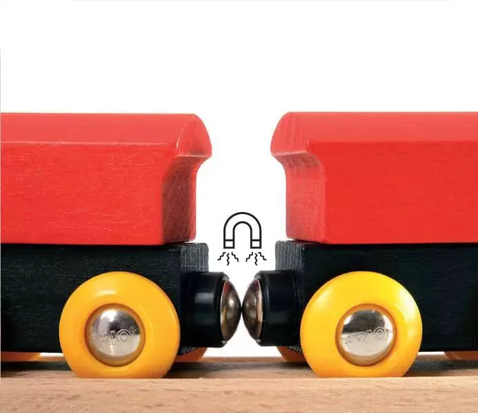 BRIO World Classic Figure 8 set