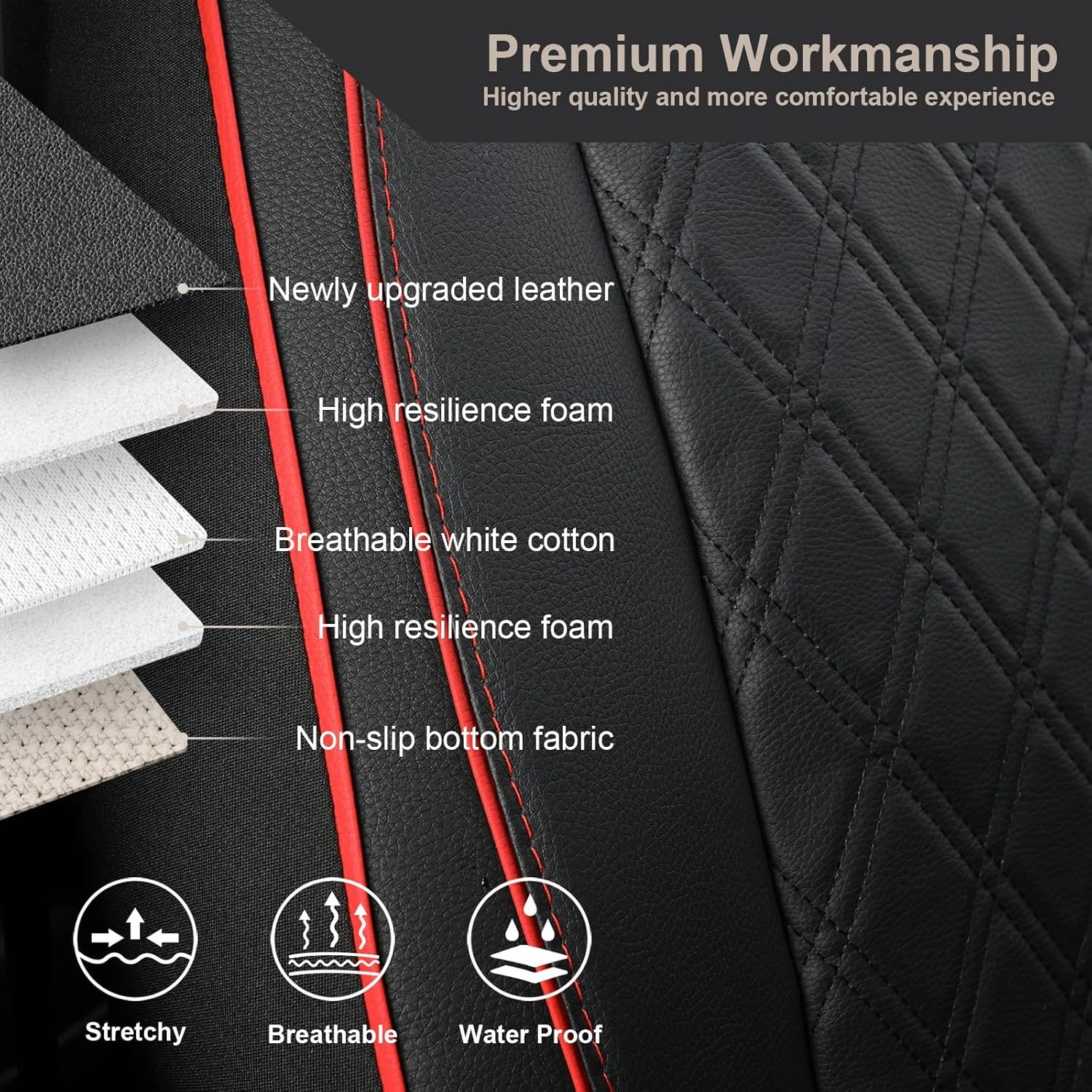 GIANT PANDA 2-Pack Front Car Seat Cover for Ram, Piping Leather Bucket Seat Covers Custom Fit Dodge Ram 1500 2500 3500 Trucks,Luxury Seat Protectors (Black Red)