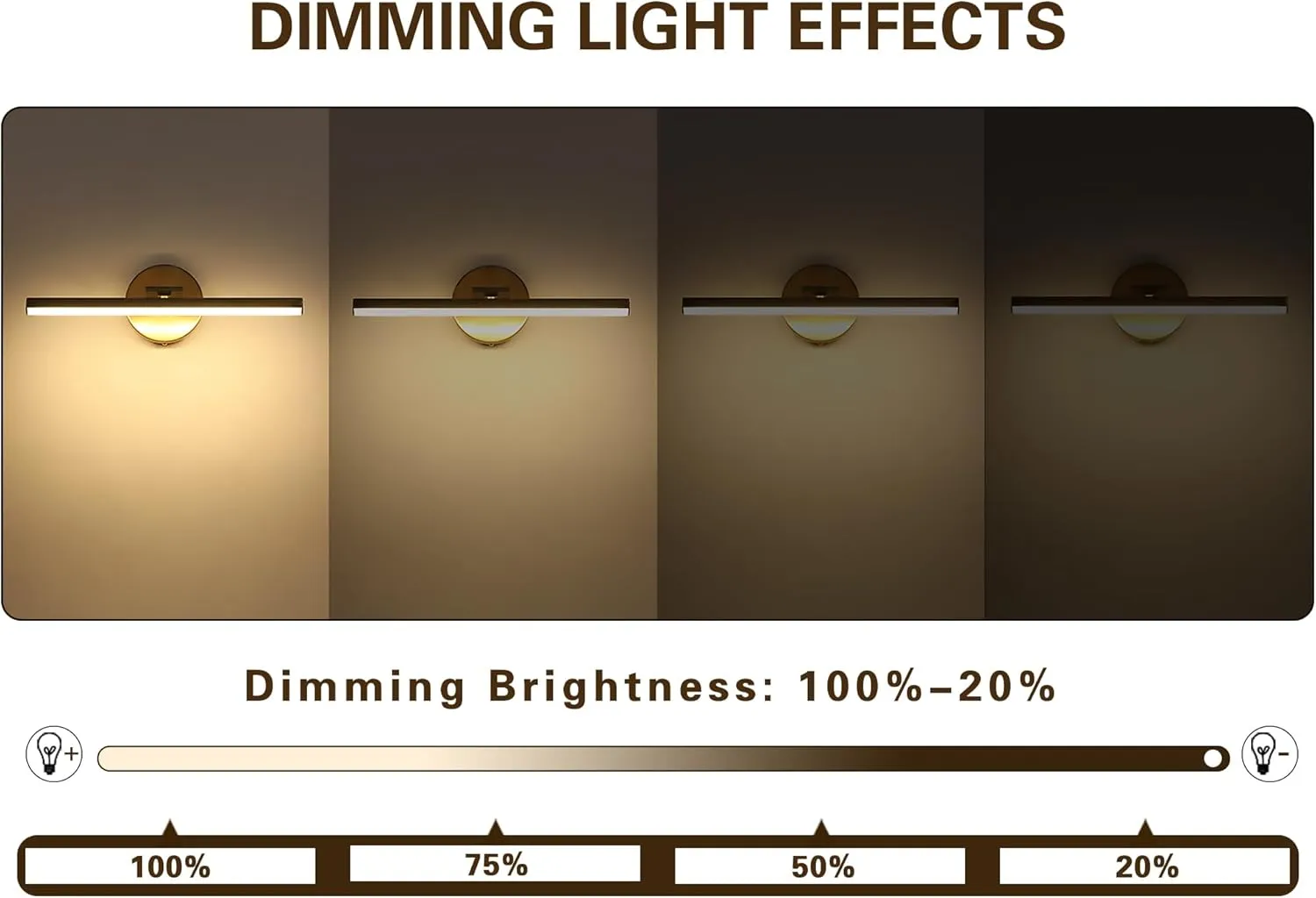 Hardwired Adjustable Lighting Gold Modern LED Picture Lights for Paintings 15.7'' Inch Long Swing Arm Metal Art Lights Warm White 3000K