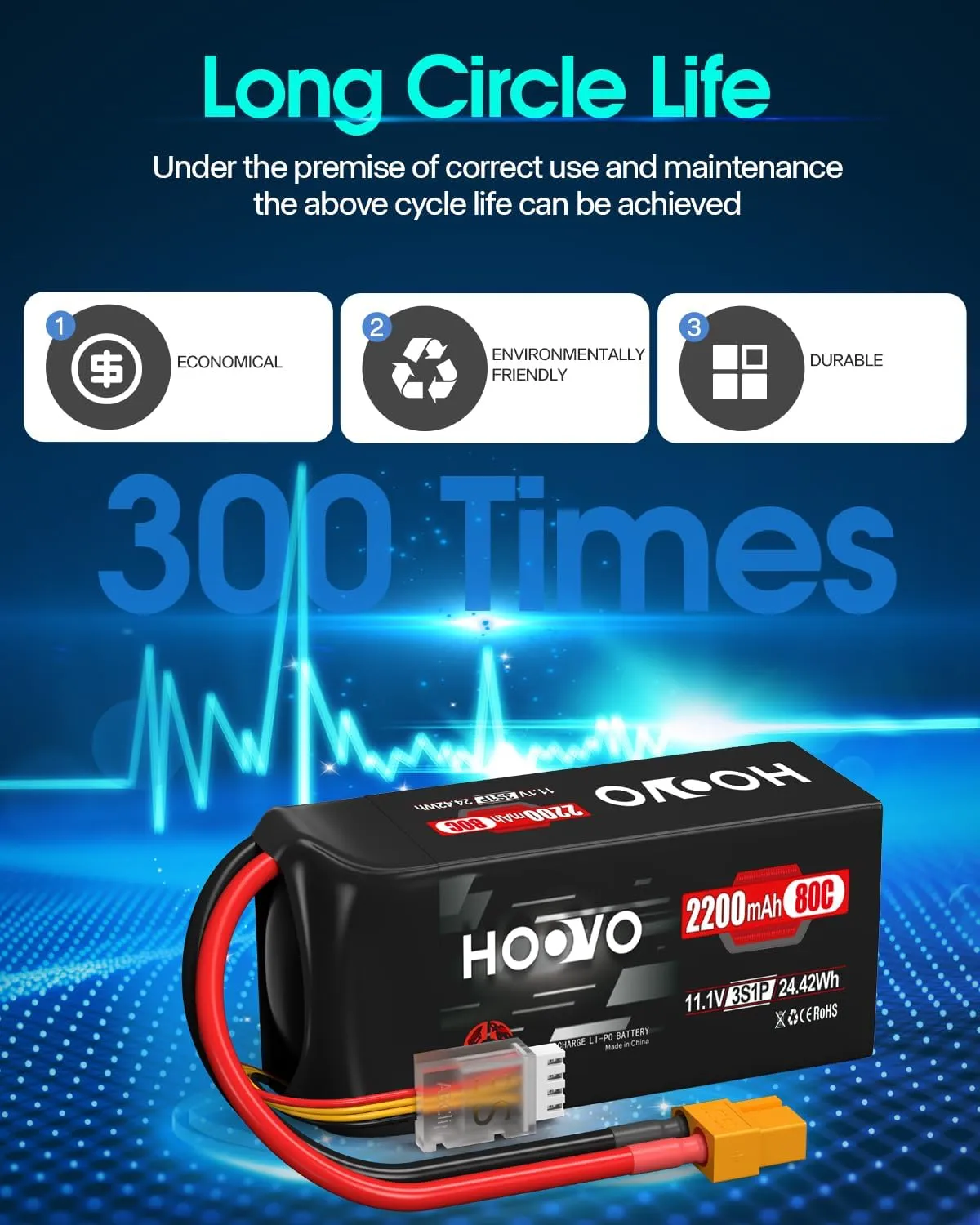 HOOVO 3S Lipo Battery, 2200mAh 80C 11.1V Shorty Lipo Battery Pack, Softcase with XT60 Connector Compatible with Drone RC Airplane Helicopter Quadcopter FPV RC Car,2 Pack