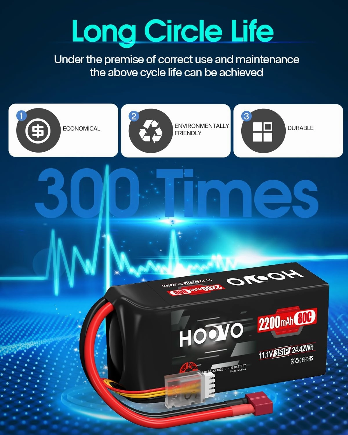 HOOVO 3S Lipo Battery, 80C 2200mAh 11.1V Shorty Lipo Battery Pack, Softcase with T Connector for Drone RC Quadcopter Helicopter Airplane FPV RC Car, 2 Pack
