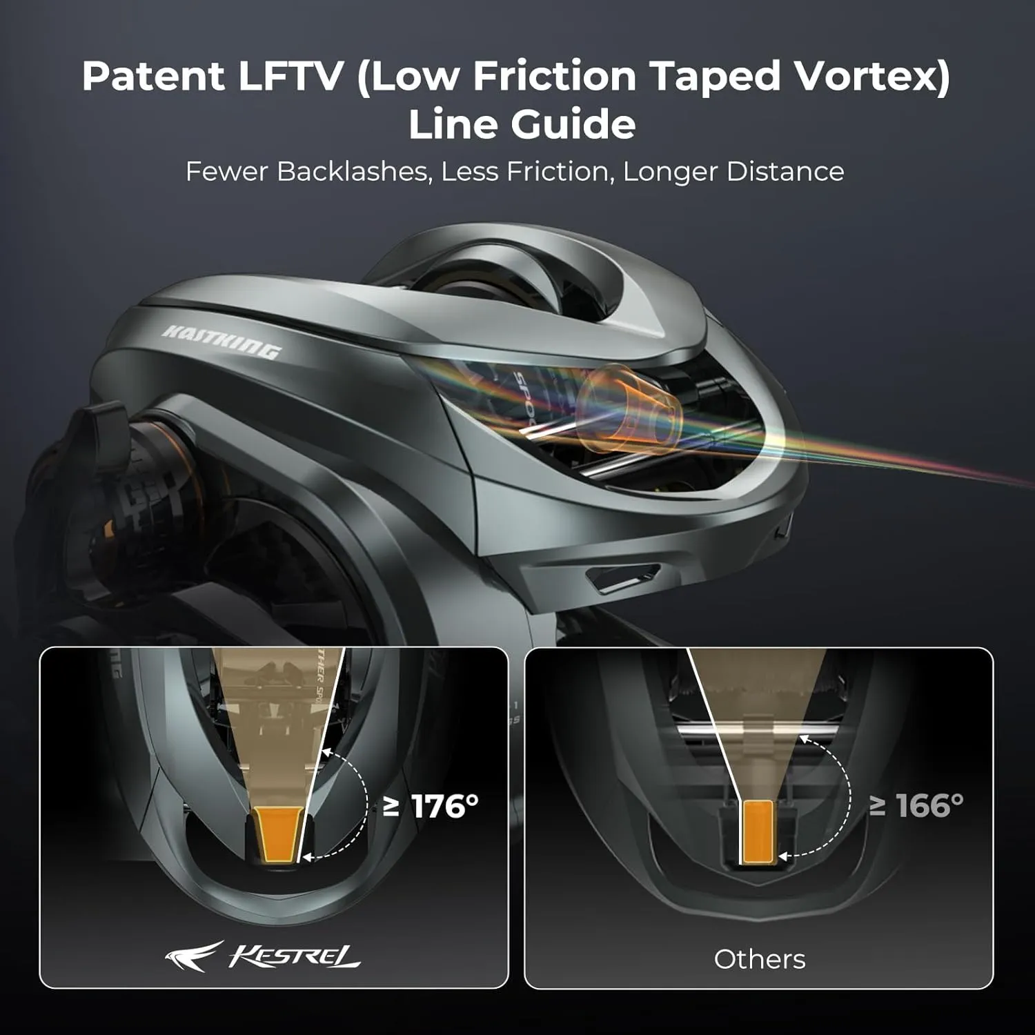 KastKing Kestrel Elite Baitcasting Fishing Reel, Finesse Baitcaster Lightest, Easily Cast Lures Down to 1/32 oz, 11 1 Double Shielded BB, Available in 8.4:1 and 7.5:1 Gear Ratios