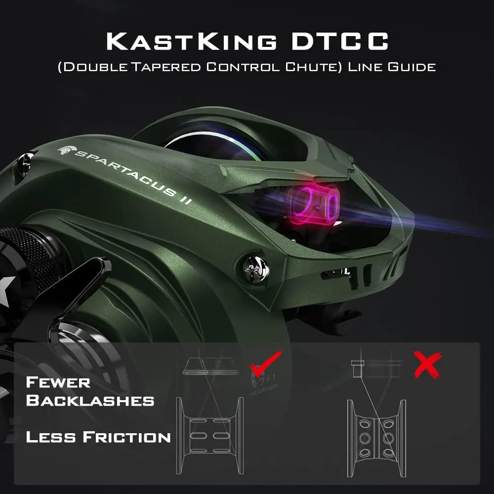 KastKing Spartacus II Baitcasting Fishing Reel, 6oz Ultralight Baitcaster Reel, Super Smooth with 17.6 LB Carbon Fiber Drag, 7.2:1 Gear Ratio, 39mm Palm Perfect Lower Profile Design