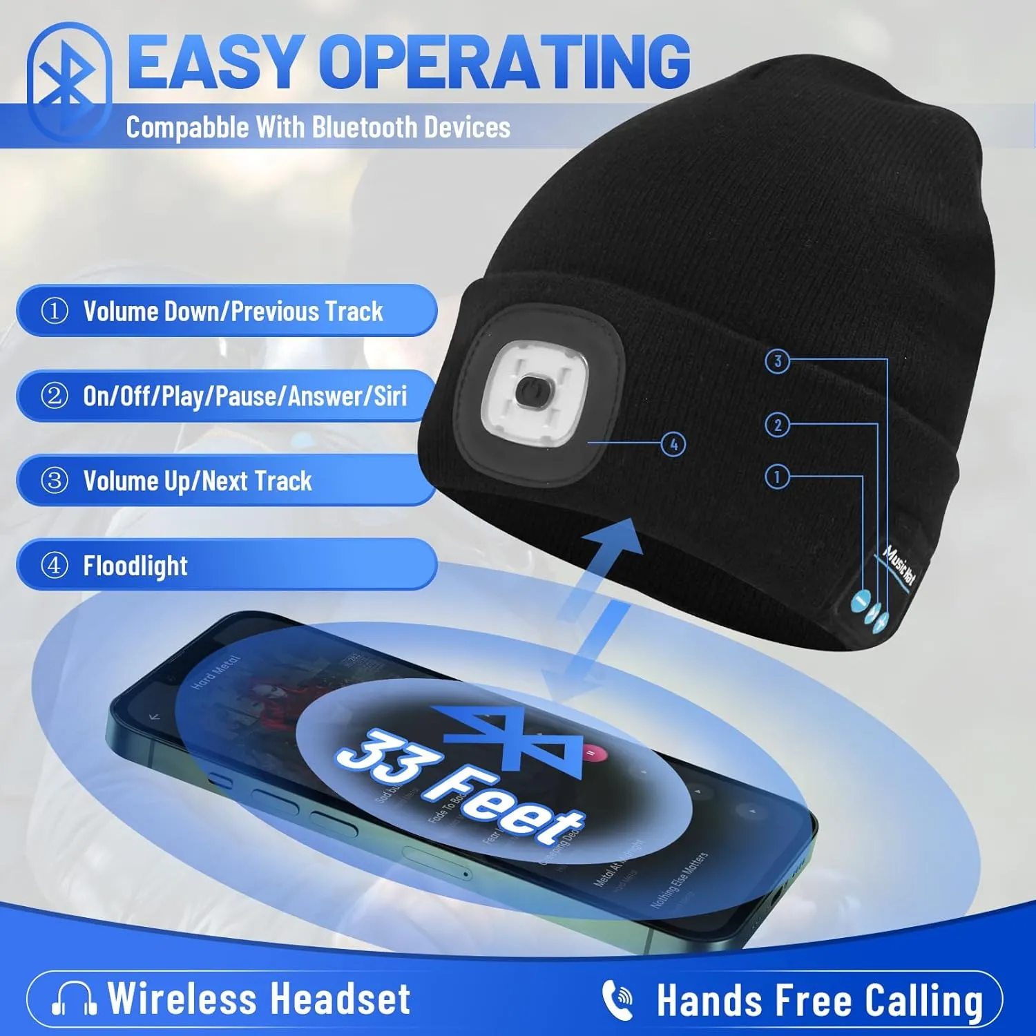 Keains Bluetooth Beanie with Light, Musical Knit Hat with Headphones and Built-in Speaker Mic, Gifts for Men Women Dad