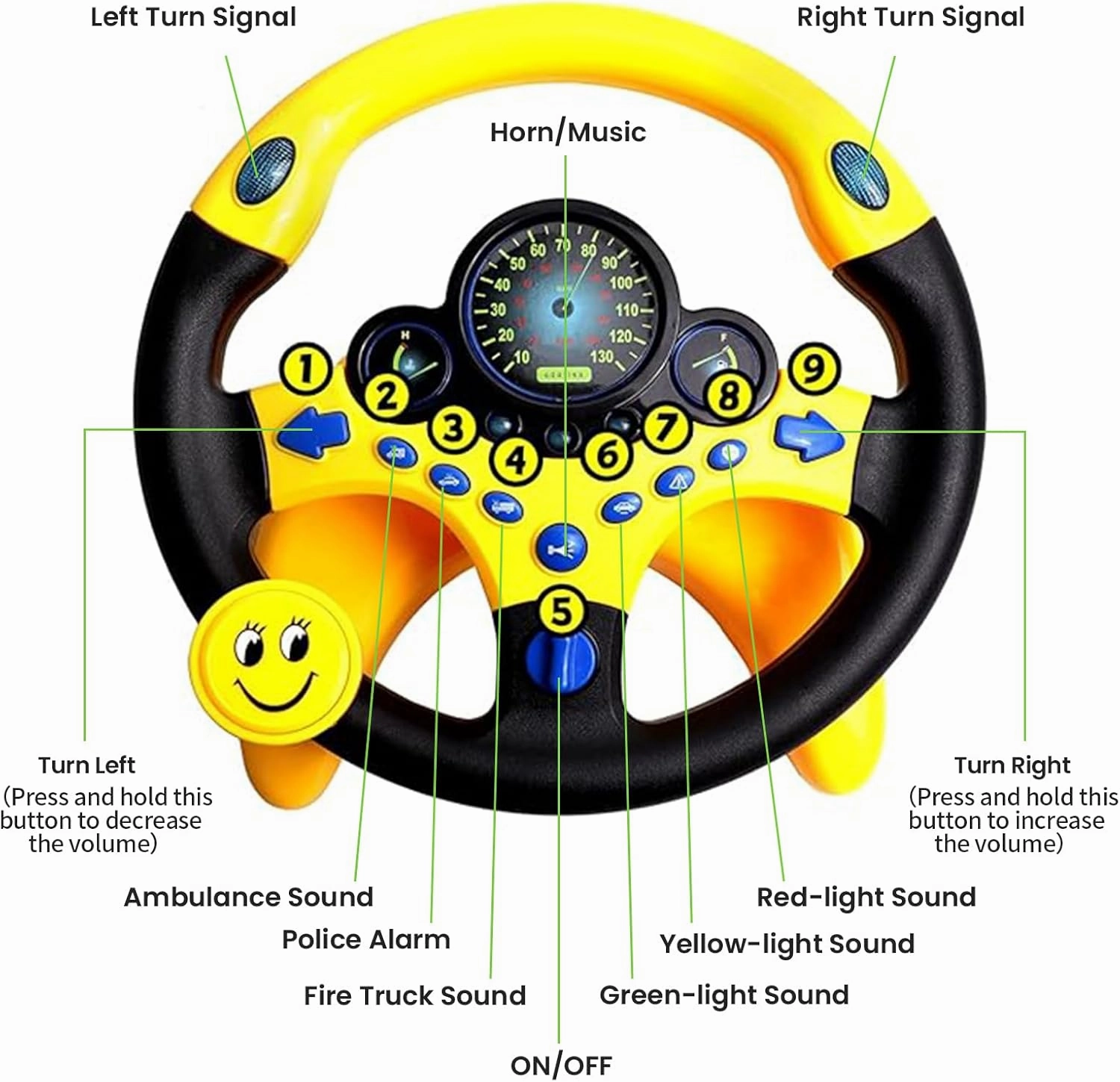 Kids Driving Toy Set with Interactive Steering Wheel and Traffic Light-Simulate Driving Car Steering Wheel Toy for Kids with Dashboard Display, Yellow and Black