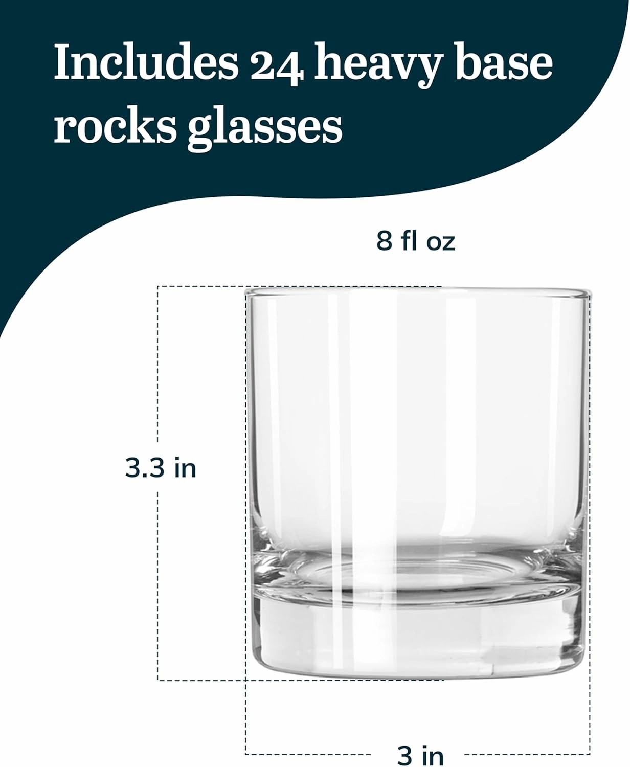 Libbey 916CD Heavy Base Rocks Glasses Set, Simple Glassware Drinking Glasses Set of 24, Stylish, Dishwasher Safe Glasses for Cocktail Parties And More