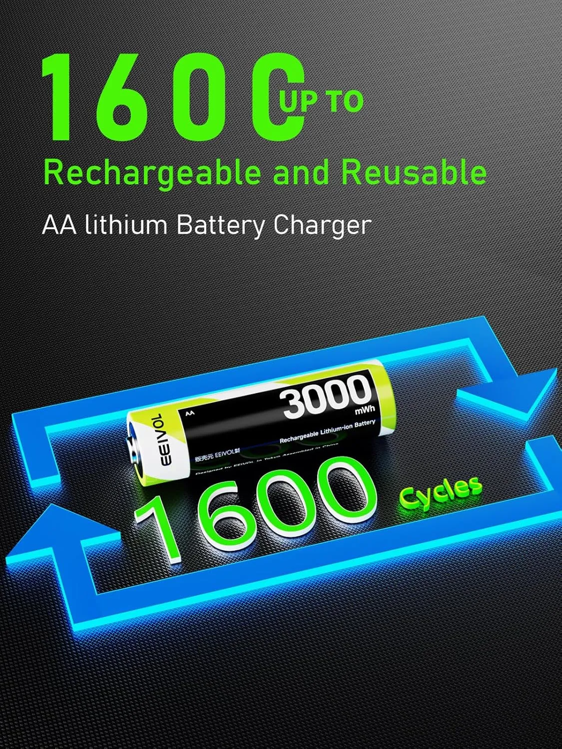 Long-Lasting 1.5V 3000mWh Li-ion, 8-Pack Rechargeable AA Batteries with Built-in Charger,Leak-Proof, Independent Charging, Fast Charging with Power Protection