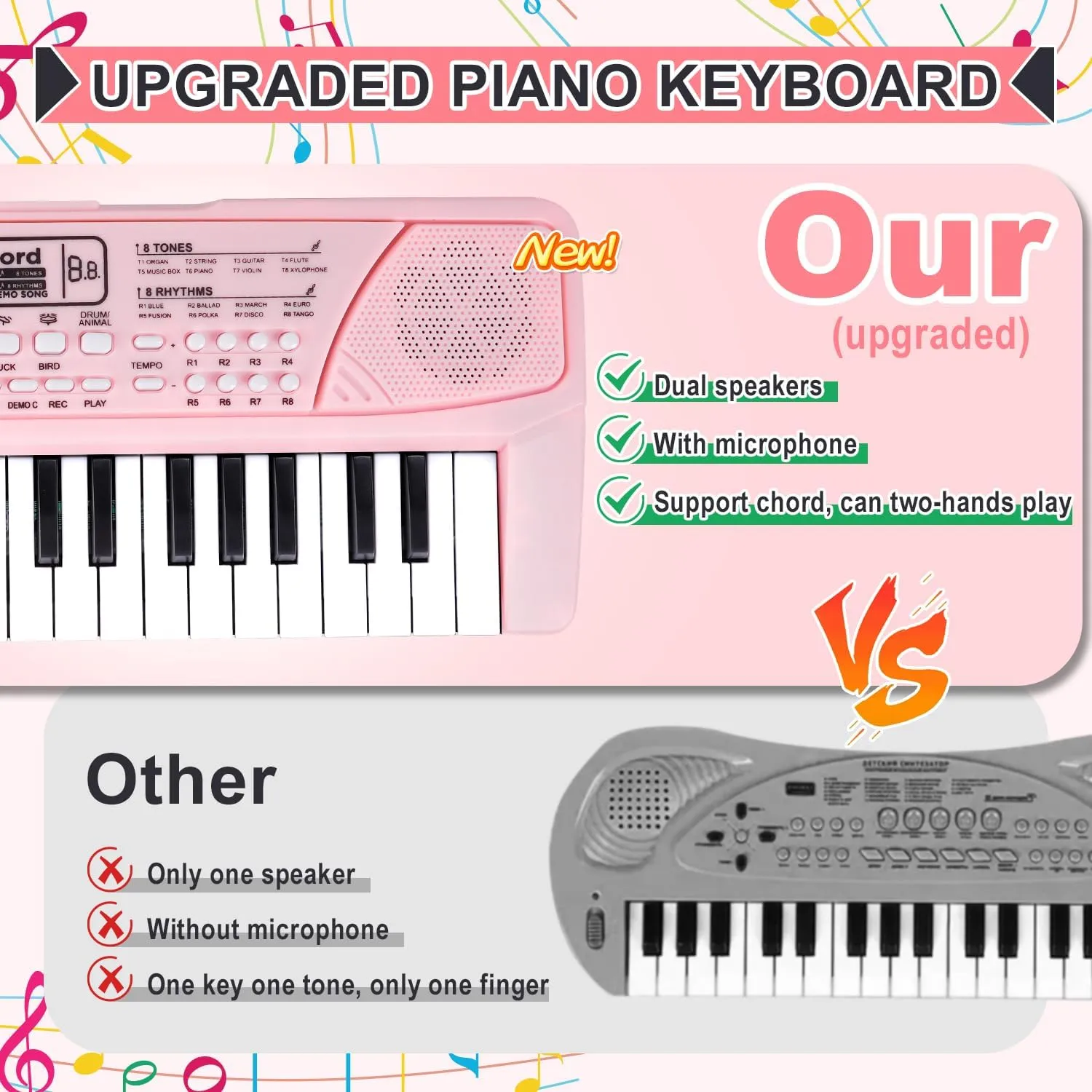 M SANMERSEN Upgraded 37 Key Kids Piano Keyboard with Microphone Music Toys for 3 4 5 6 Year Old Girls Gifts, Pink