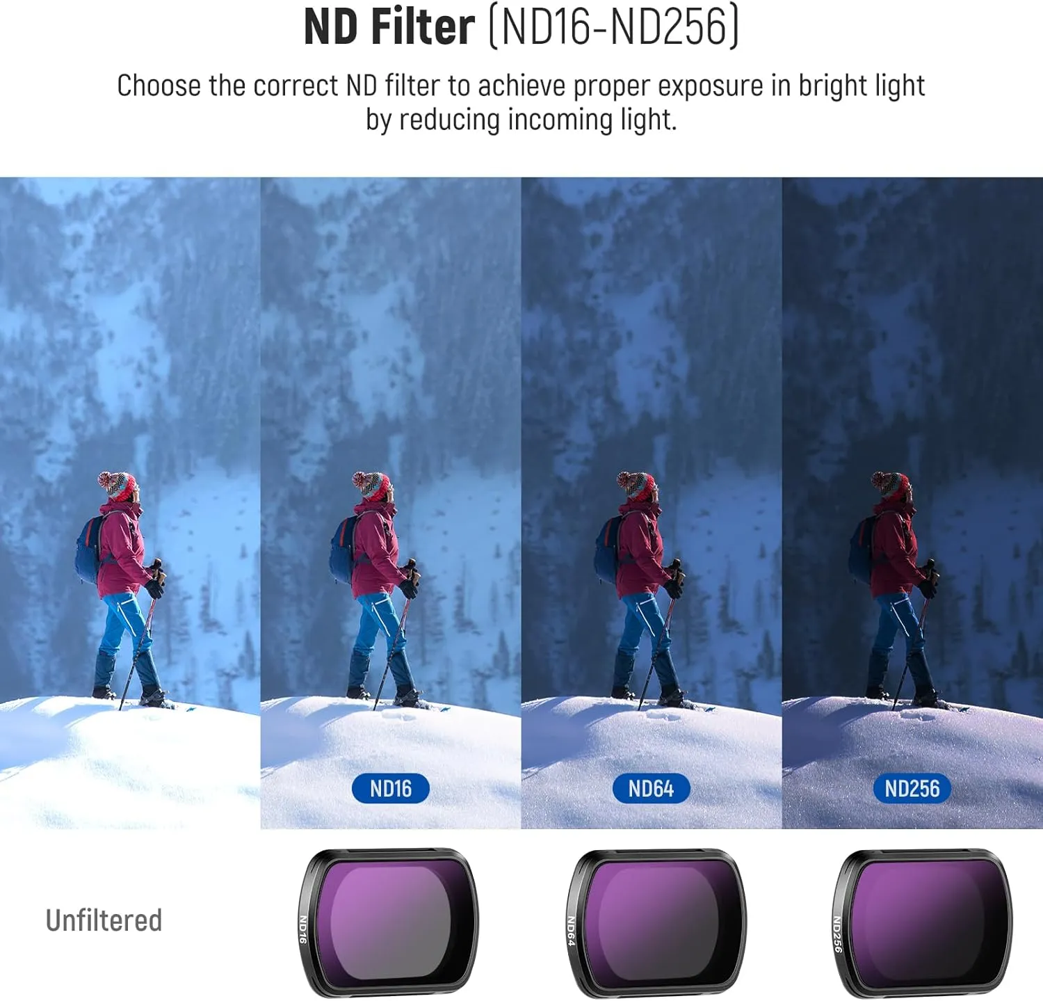 NEEWER HD CPL ND16 ND64 ND256 Filter Kit Compatible with DJI OSMO Pocket 3 Creator Combo Accessories Magnetic Action Camera Neutral Density Polarising Filter Optical Glass Aluminum Frame