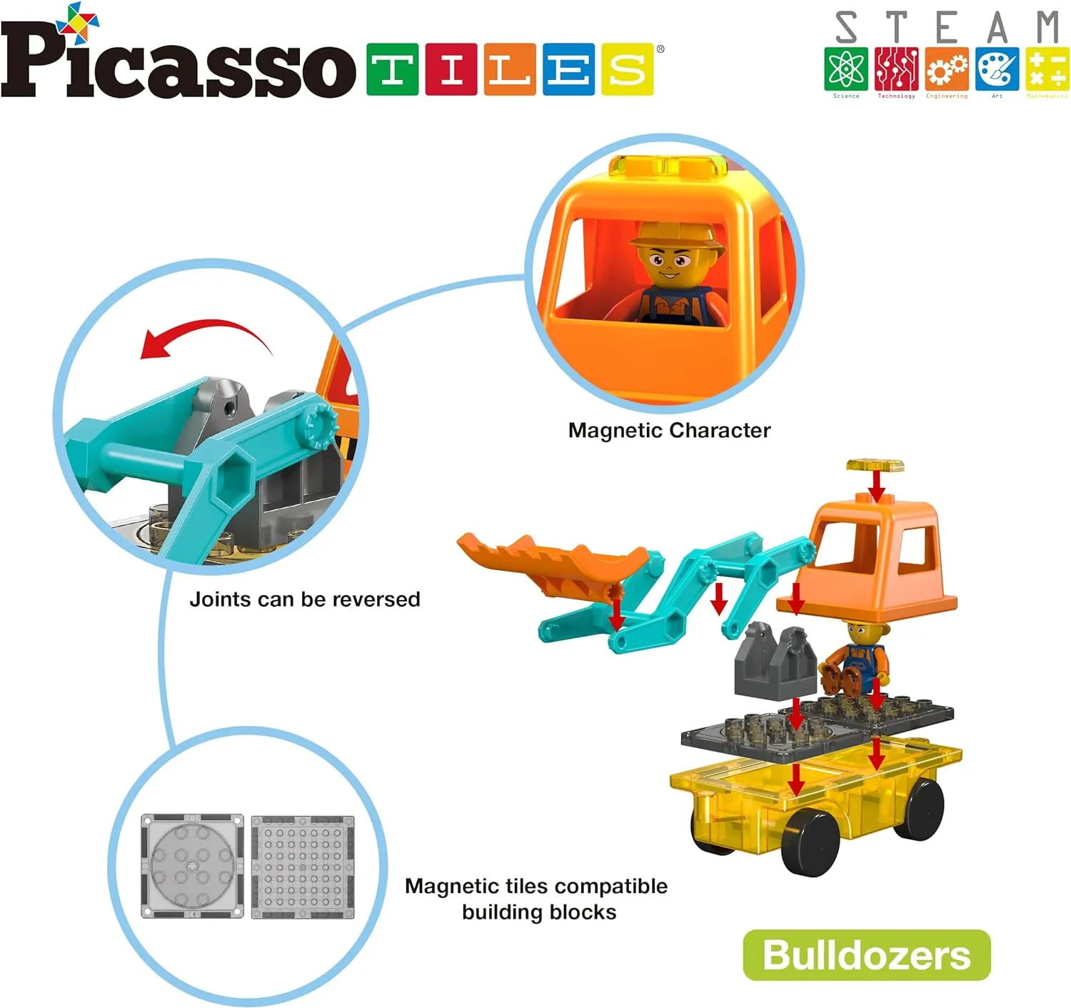 PicassoTiles Magnet Tiles Building Block 2-in-1 Excavator & Backhoe Brick Compatible Construction Playset with Car Base Magnetic Character Action Figure STEM Educational Learning Toy Kit Age 3  PTU04