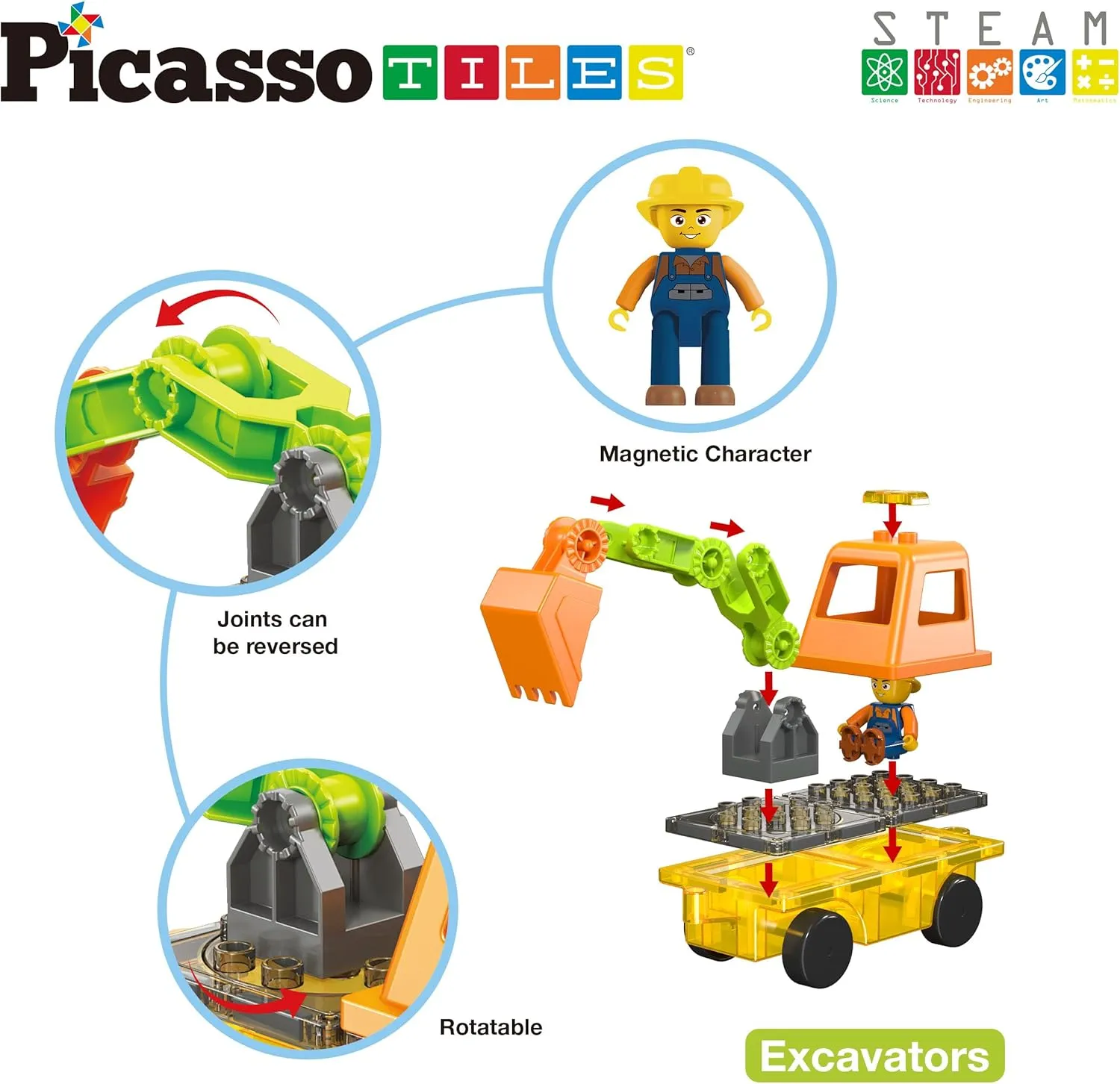 PicassoTiles Magnet Tiles Building Block 2-in-1 Excavator & Backhoe Brick Compatible Construction Playset with Car Base Magnetic Character Action Figure STEM Educational Learning Toy Kit Age 3  PTU04