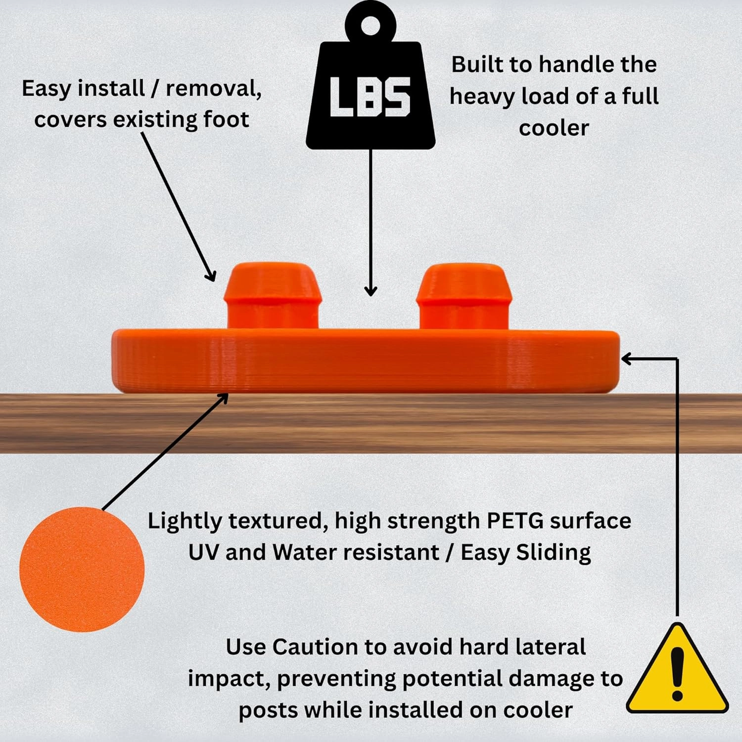 Sliding Feet for Yeti Tundra Cooler - Set of 4
