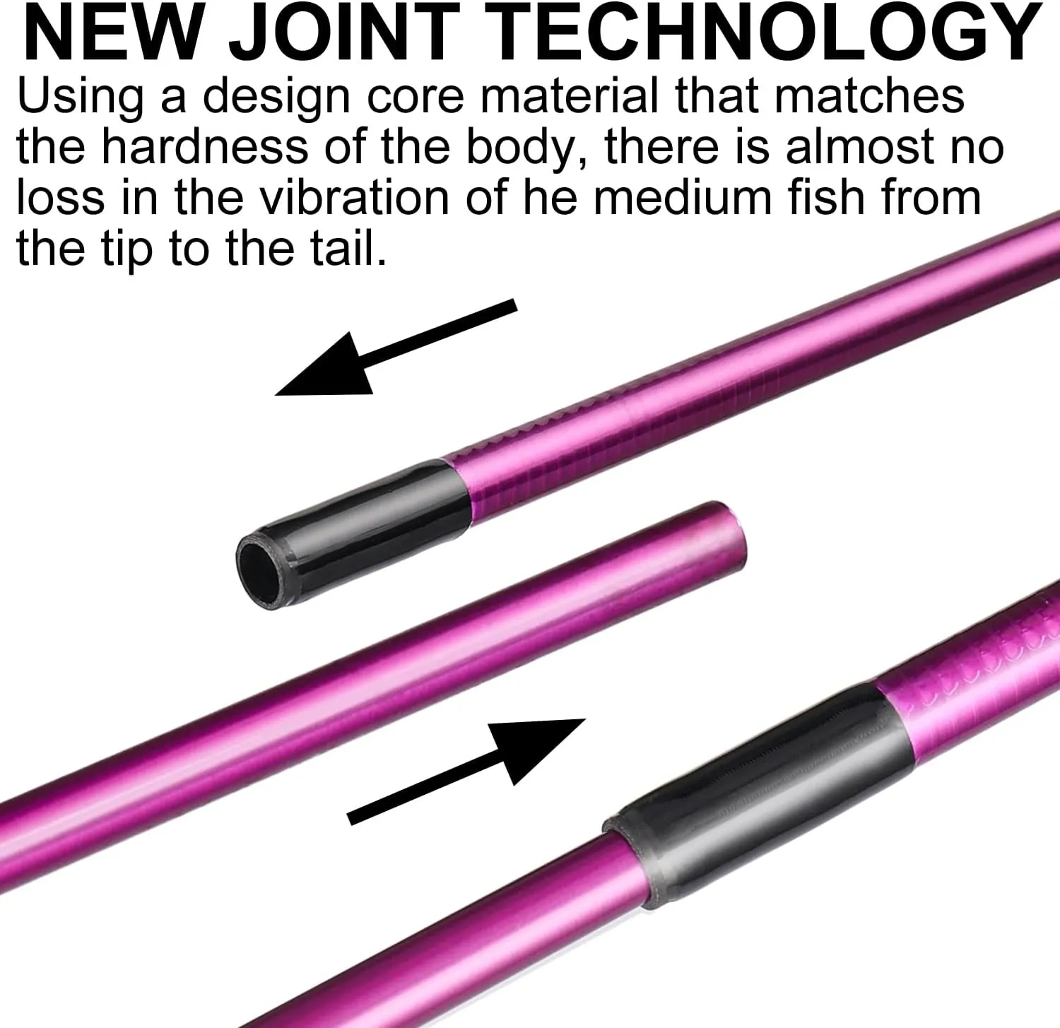 Sougayilang Baitcaster Reel and Fishing Rod Combo, 2-Piece Fishing Pole with Comfort EVA Grip Handle