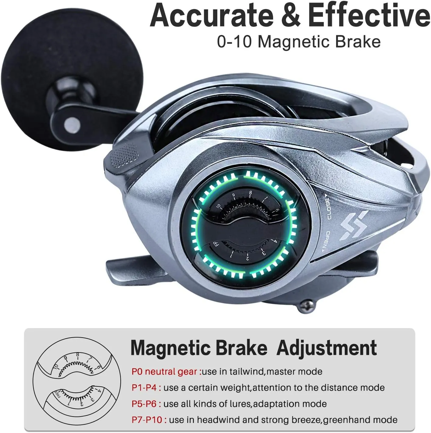 Sougayilang Baitcasting Fishing Reel High Speed Baitcaster with 9 1 Ball Bearings, Gear Ratio 8.0:1, Magnetic Brake System Power Handle Casting Reels