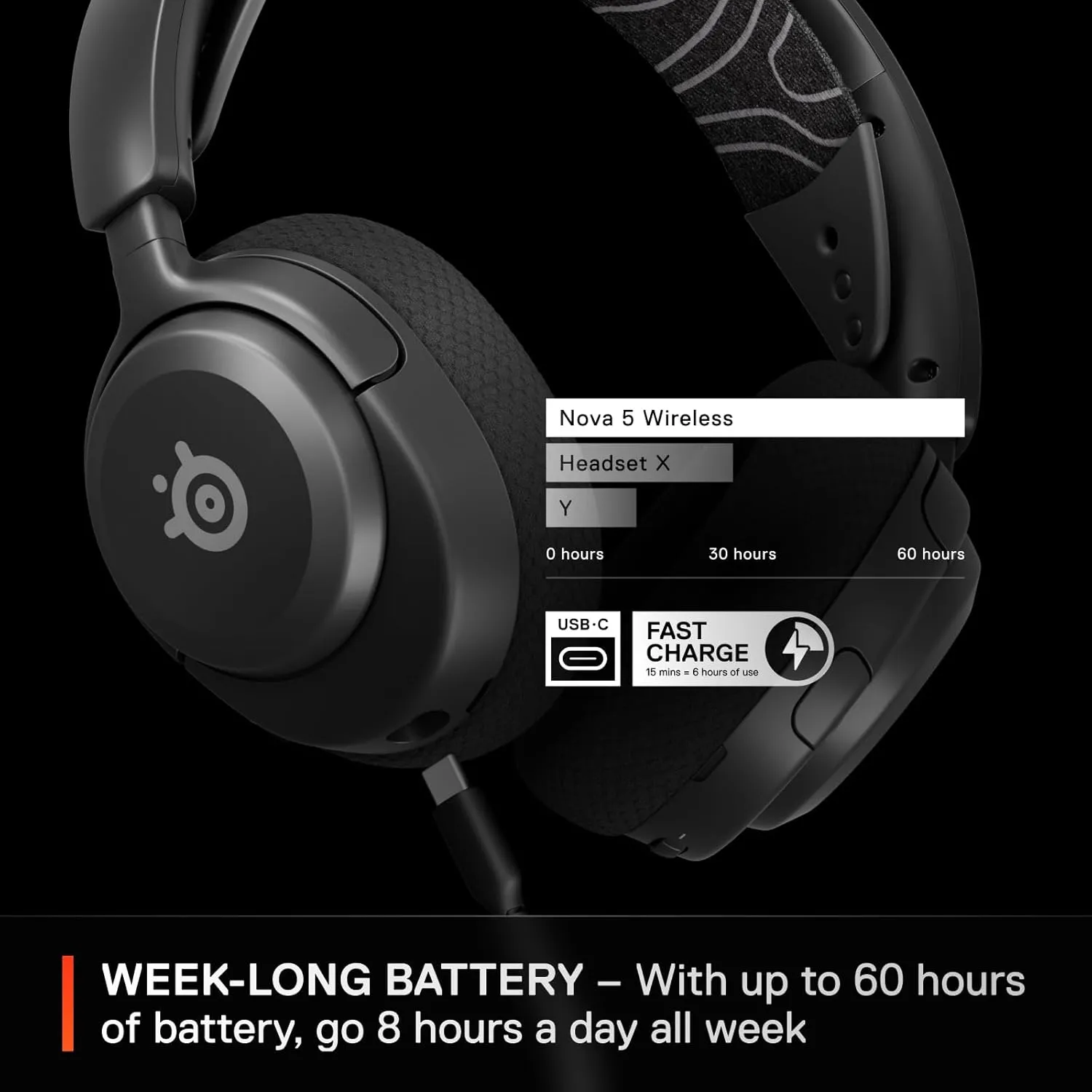 SteelSeries Arctis Nova 5 Wireless Multi-System Gaming Headset - Neodymium Magnetic Drivers [Bluetooth] (Renewed)