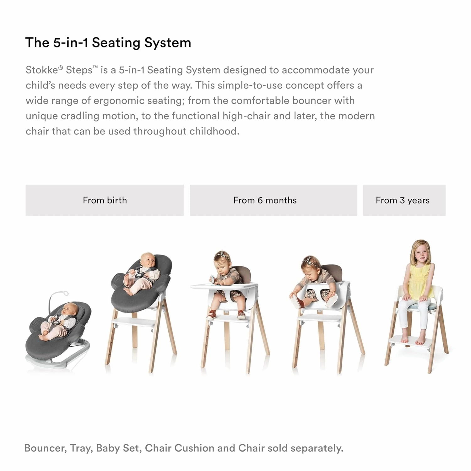 Stokke Steps Baby Set Cushion, Waves Blue - Comfortable Accessory Steps Baby Set - Soft, Easy-to-Clean, Water-Repellent Material - Machine Washable Cotton