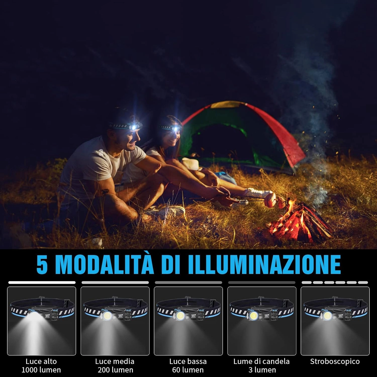 TrustFire Headlamp, MC12 1000 Lumen Headlamp Rechargeable IPX8 Waterproof Head Lamp with 5 Modes Multi-Function LED Headlight for Hiking Outdoor Camping Gear